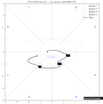 GWO_members_current (2).png